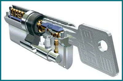 Miramar Locksmith Store Miramar, FL 954-366-0896