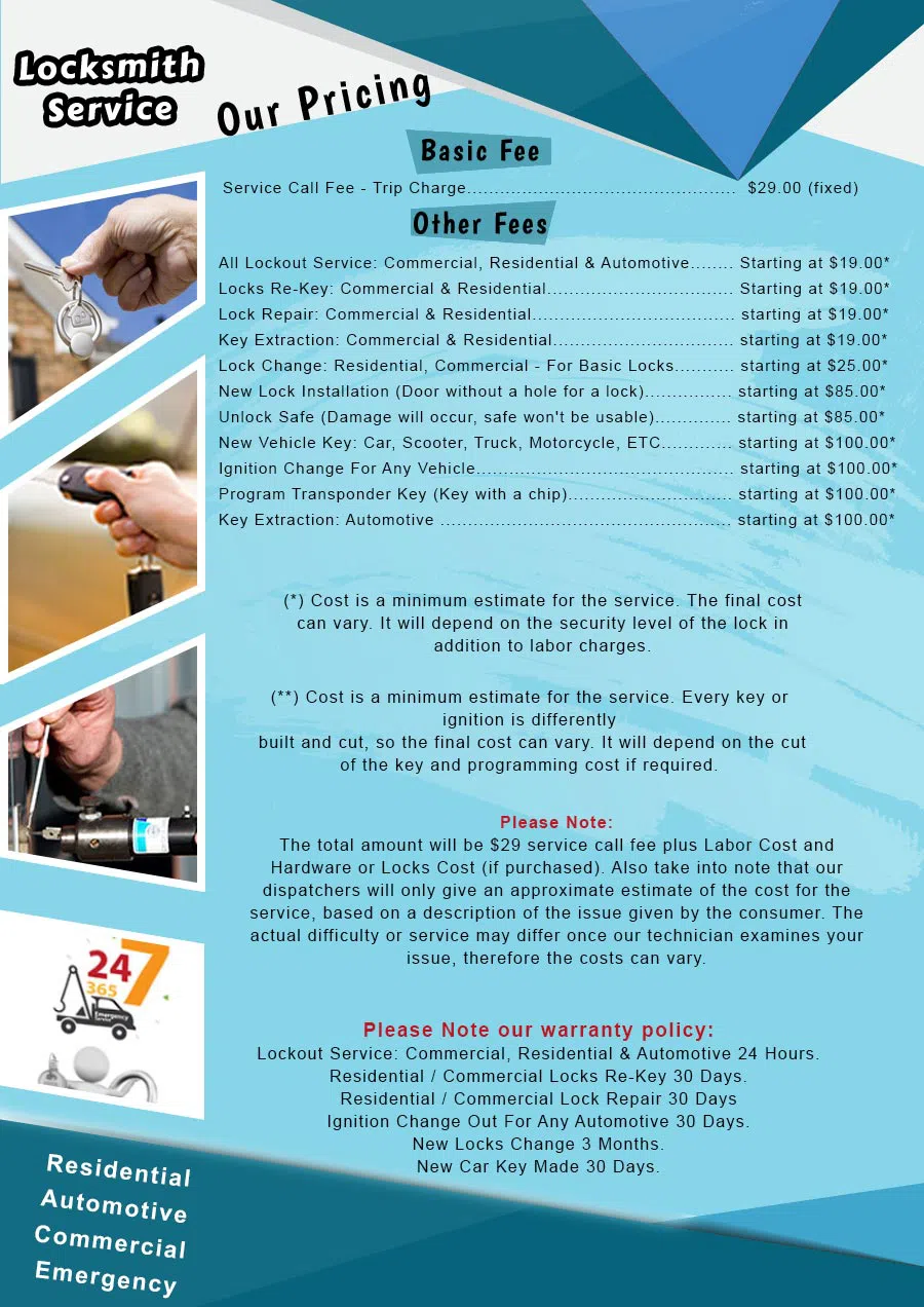 Miramar Locksmith Store, Miramar, FL 954-366-0896